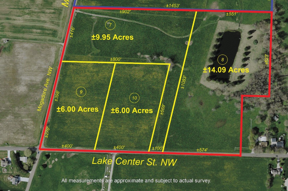 36 Acres Land Lake Twp. Stark Co. Uniontown, OH KIKO Auctions